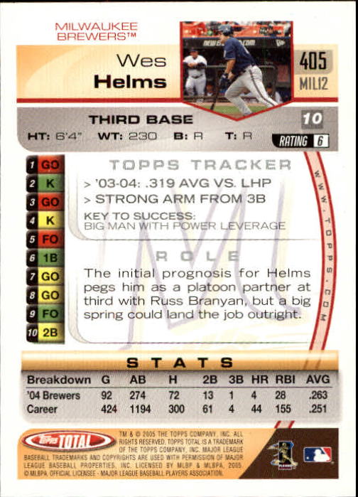 B1609- 2005 Topps Total BB Cards 282-554 +Rookies -You Pick- 15+ FREE US SHIP - Picture 199 of 439