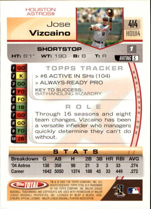 B1609- 2005 Topps Total BB Cards 282-554 +Rookies -You Pick- 15+ FREE US SHIP - Picture 213 of 439