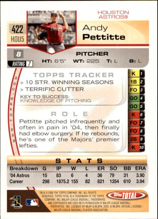 B1609- 2005 Topps Total BB Cards 282-554 +Rookies -You Pick- 15+ FREE US SHIP - Picture 227 of 439