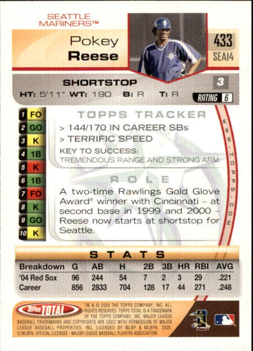 B1609- 2005 Topps Total BB Cards 282-554 +Rookies -You Pick- 15+ FREE US SHIP - Picture 247 of 439