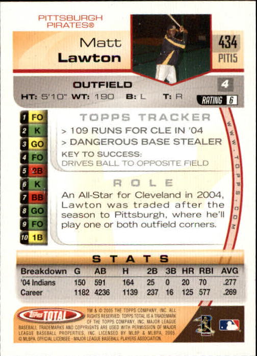 B1609- 2005 Topps Total BB Cards 282-554 +Rookies -You Pick- 15+ FREE US SHIP - Picture 249 of 439