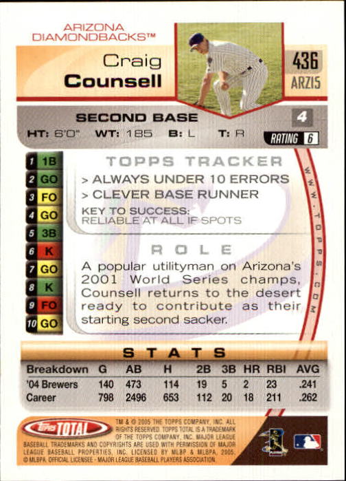 B1609- 2005 Topps Total BB Cards 282-554 +Rookies -You Pick- 15+ FREE US SHIP - Picture 253 of 439