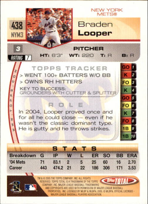 B1609- 2005 Topps Total BB Cards 282-554 +Rookies -You Pick- 15+ FREE US SHIP - Picture 257 of 439