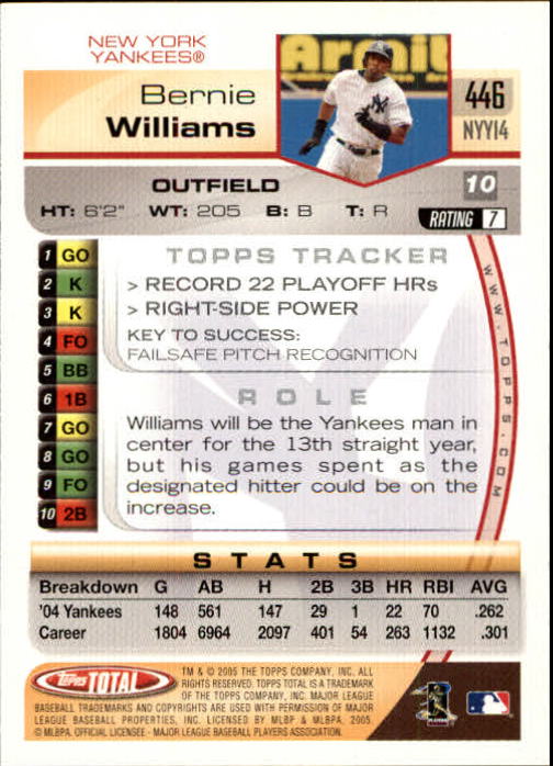 B1609- 2005 Topps Total BB Cards 282-554 +Rookies -You Pick- 15+ FREE US SHIP - Picture 271 of 439