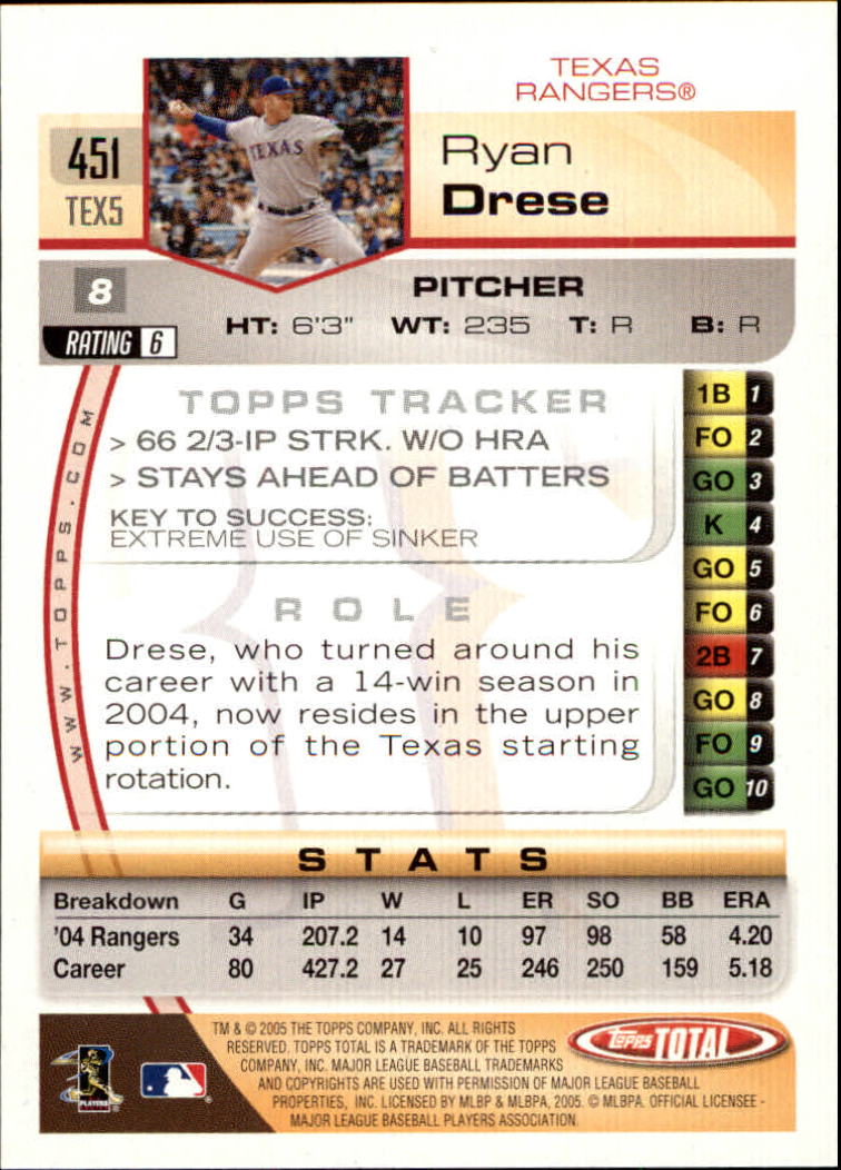 B1609- 2005 Topps Total BB Cards 282-554 +Rookies -You Pick- 15+ FREE US SHIP - Picture 279 of 439