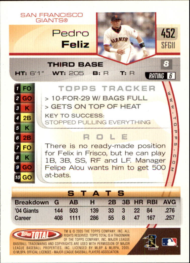 B1609- 2005 Topps Total BB Cards 282-554 +Rookies -You Pick- 15+ FREE US SHIP - Picture 281 of 439
