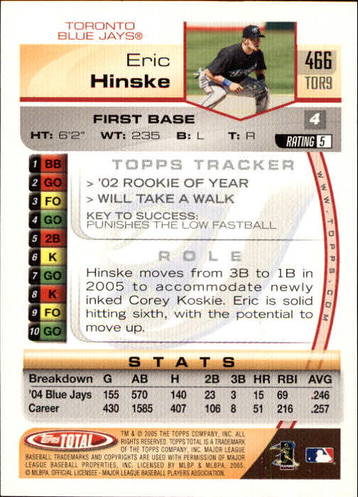 B1609- 2005 Topps Total BB Cards 282-554 +Rookies -You Pick- 15+ FREE US SHIP - Picture 303 of 439