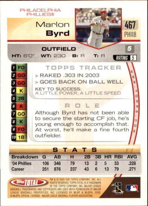 B1609- 2005 Topps Total BB Cards 282-554 +Rookies -You Pick- 15+ FREE US SHIP - Picture 305 of 439