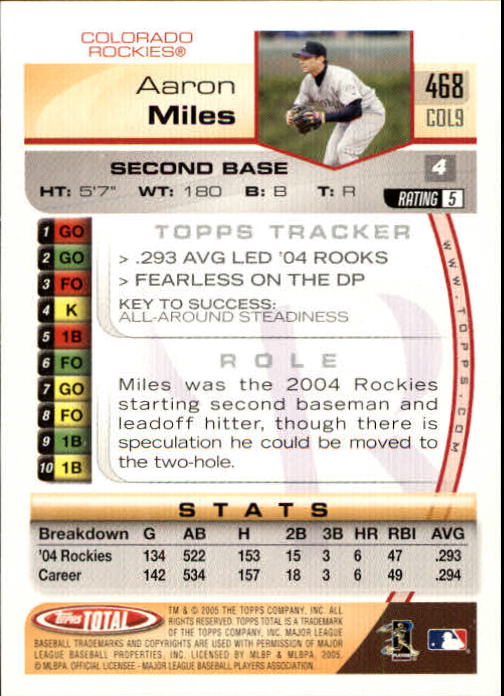 B1609- 2005 Topps Total BB Cards 282-554 +Rookies -You Pick- 15+ FREE US SHIP - Picture 307 of 439