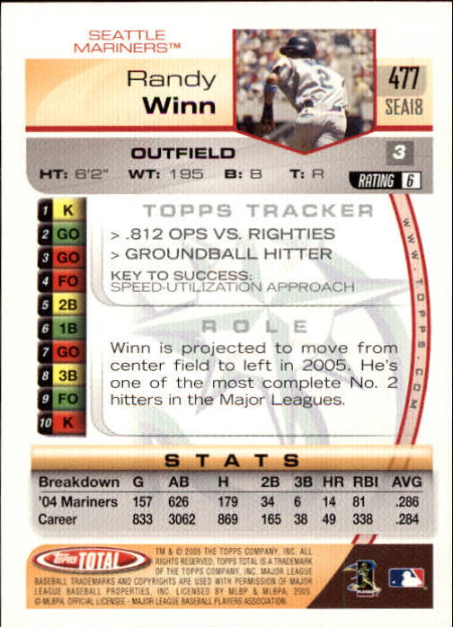 B1609- 2005 Topps Total BB Cards 282-554 +Rookies -You Pick- 15+ FREE US SHIP - Picture 321 of 439