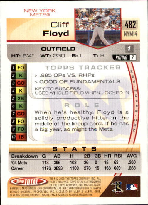 B1609- 2005 Topps Total BB Cards 282-554 +Rookies -You Pick- 15+ FREE US SHIP - Picture 329 of 439