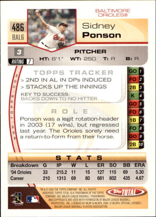 B1609- 2005 Topps Total BB Cards 282-554 +Rookies -You Pick- 15+ FREE US SHIP - Picture 333 of 439
