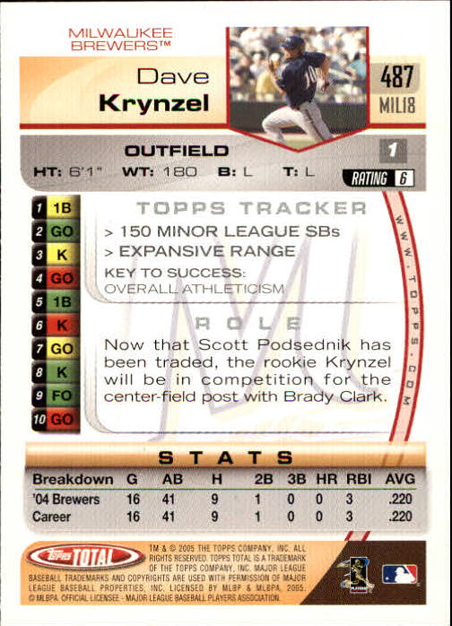 B1609- 2005 Topps Total BB Cards 282-554 +Rookies -You Pick- 15+ FREE US SHIP - Picture 335 of 439