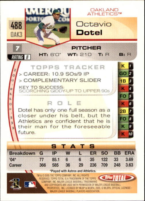 B1609- 2005 Topps Total BB Cards 282-554 +Rookies -You Pick- 15+ FREE US SHIP - Picture 337 of 439