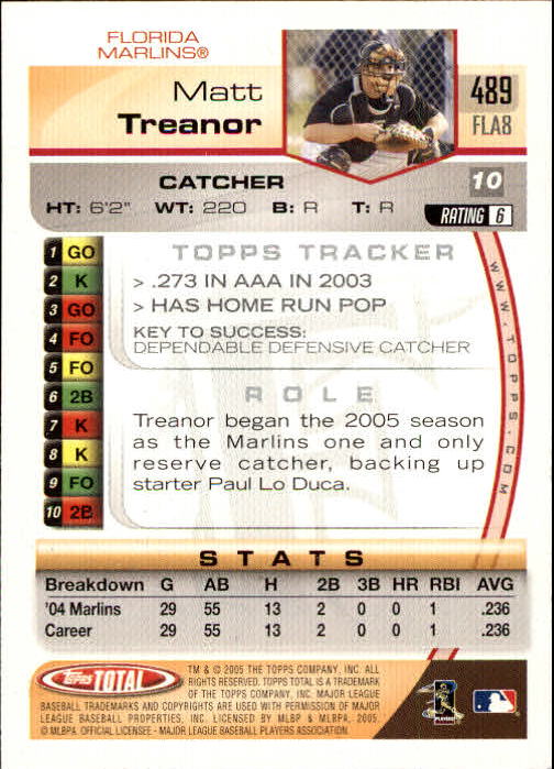 B1609- 2005 Topps Total BB Cards 282-554 +Rookies -You Pick- 15+ FREE US SHIP - Picture 339 of 439