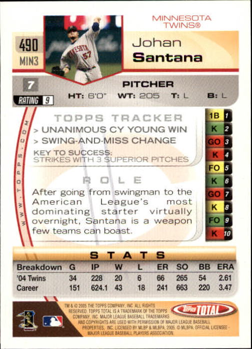 B1609- 2005 Topps Total BB Cards 282-554 +Rookies -You Pick- 15+ FREE US SHIP - Picture 341 of 439