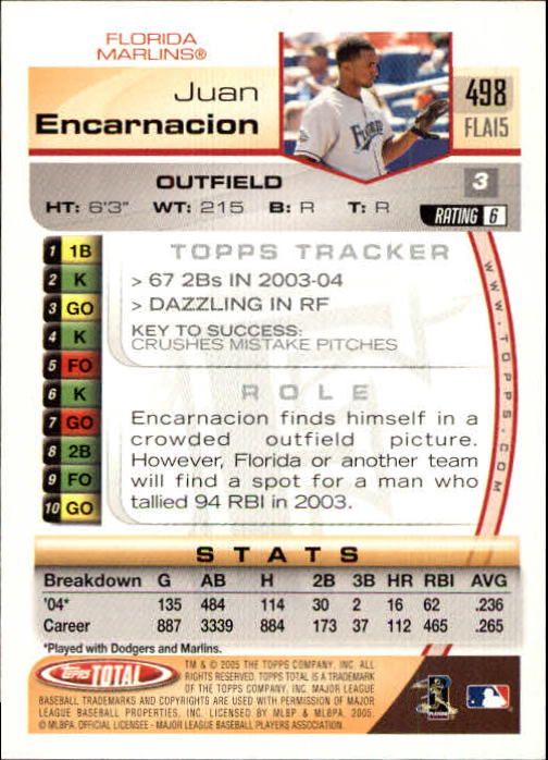 B1609- 2005 Topps Total BB Cards 282-554 +Rookies -You Pick- 15+ FREE US SHIP - Picture 351 of 439