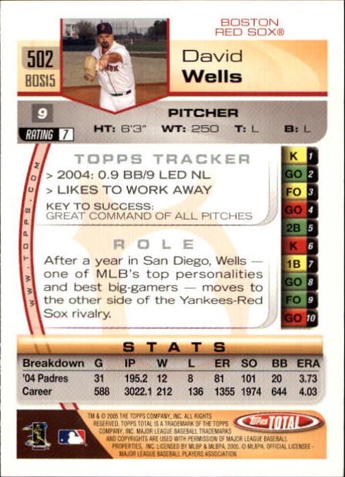 B1609- 2005 Topps Total BB Cards 282-554 +Rookies -You Pick- 15+ FREE US SHIP - Picture 355 of 439
