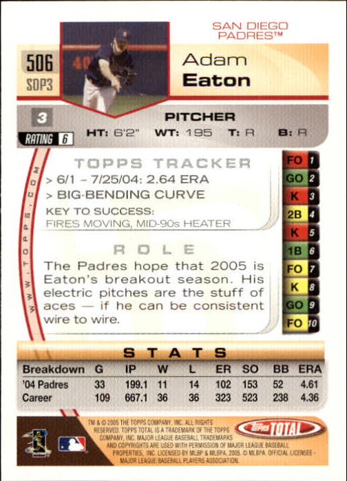 B1609- 2005 Topps Total BB Cards 282-554 +Rookies -You Pick- 15+ FREE US SHIP - Picture 363 of 439
