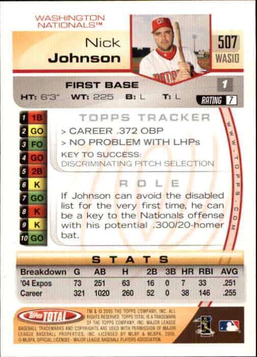 B1609- 2005 Topps Total BB Cards 282-554 +Rookies -You Pick- 15+ FREE US SHIP - Picture 365 of 439