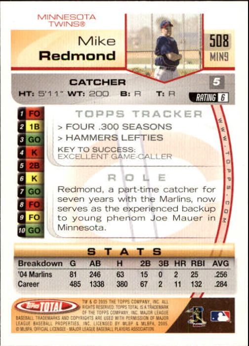 B1609- 2005 Topps Total BB Cards 282-554 +Rookies -You Pick- 15+ FREE US SHIP - Picture 367 of 439