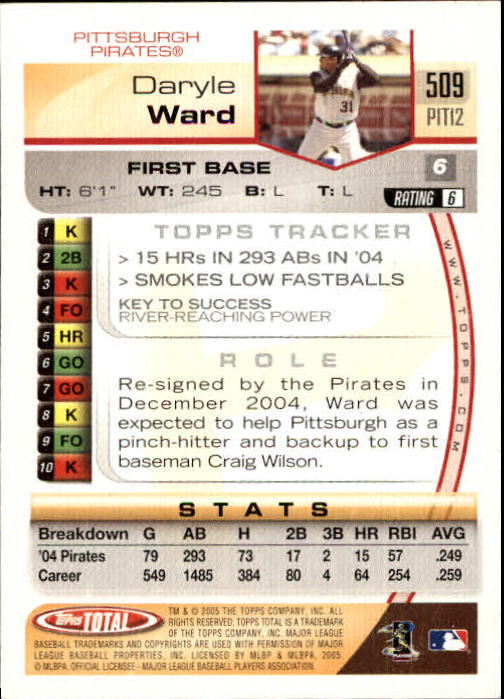 B1609- 2005 Topps Total BB Cards 282-554 +Rookies -You Pick- 15+ FREE US SHIP - Picture 369 of 439