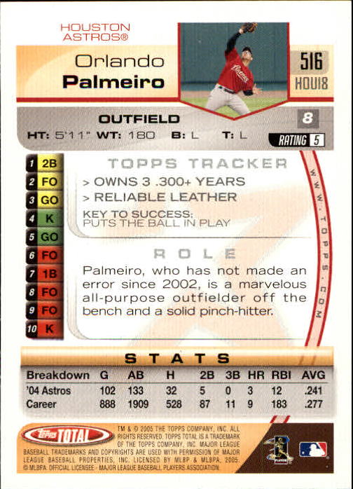 B1609- 2005 Topps Total BB Cards 282-554 +Rookies -You Pick- 15+ FREE US SHIP - Picture 379 of 439