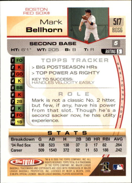 B1609- 2005 Topps Total BB Cards 282-554 +Rookies -You Pick- 15+ FREE US SHIP - Picture 381 of 439