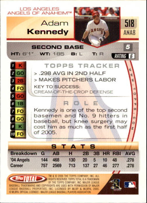 B1609- 2005 Topps Total BB Cards 282-554 +Rookies -You Pick- 15+ FREE US SHIP - Picture 383 of 439