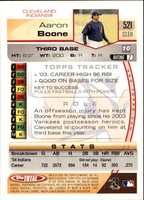 B1609- 2005 Topps Total BB Cards 282-554 +Rookies -You Pick- 15+ FREE US SHIP - Picture 389 of 439