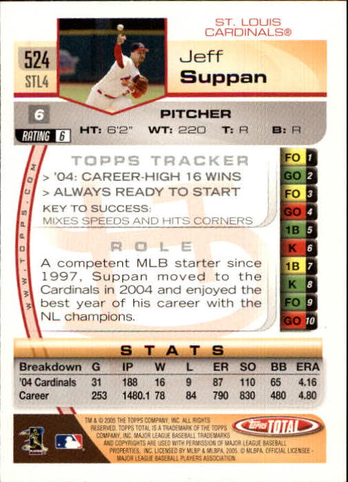 B1609- 2005 Topps Total BB Cards 282-554 +Rookies -You Pick- 15+ FREE US SHIP - Picture 393 of 439