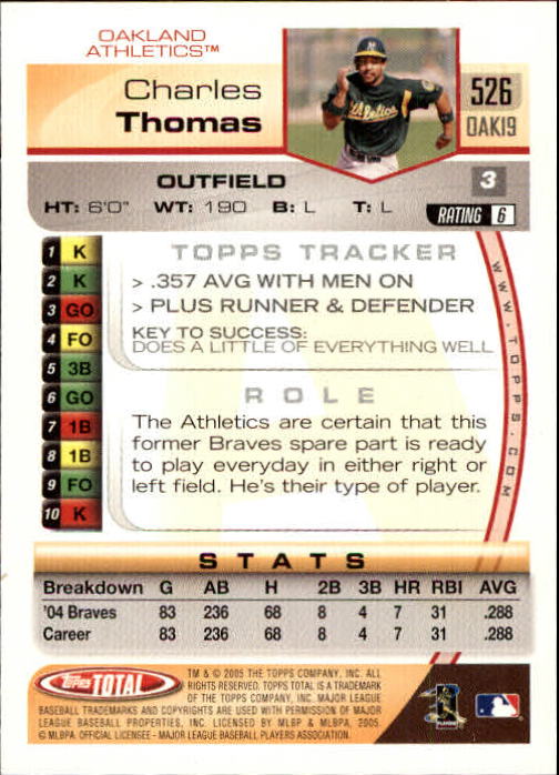 B1609- 2005 Topps Total BB Cards 282-554 +Rookies -You Pick- 15+ FREE US SHIP - Picture 397 of 439