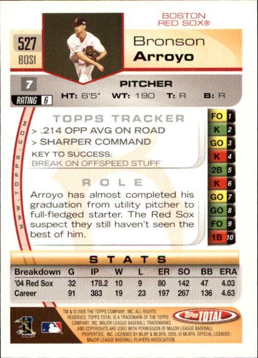 B1609- 2005 Topps Total BB Cards 282-554 +Rookies -You Pick- 15+ FREE US SHIP - Picture 399 of 439