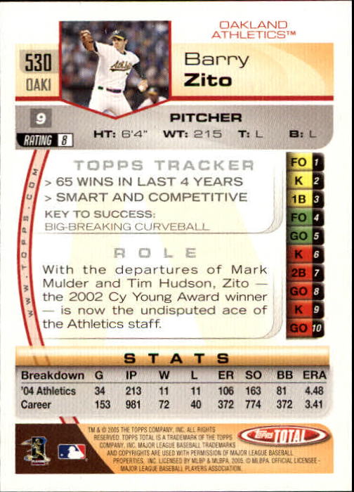 B1609- 2005 Topps Total BB Cards 282-554 +Rookies -You Pick- 15+ FREE US SHIP - Picture 403 of 439