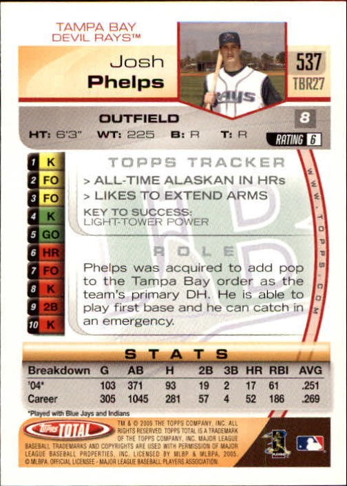B1609- 2005 Topps Total BB Cards 282-554 +Rookies -You Pick- 15+ FREE US SHIP - Picture 415 of 439