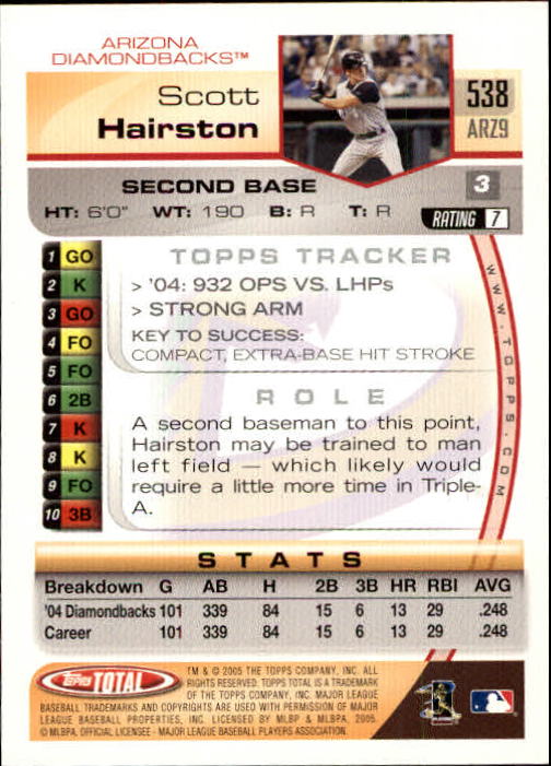 B1609- 2005 Topps Total BB Cards 282-554 +Rookies -You Pick- 15+ FREE US SHIP - Picture 417 of 439