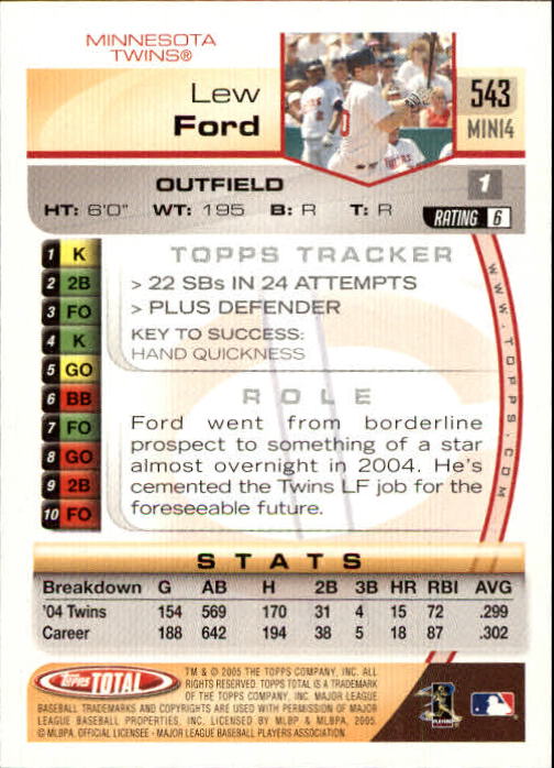 B1609- 2005 Topps Total BB Cards 282-554 +Rookies -You Pick- 15+ FREE US SHIP - Picture 423 of 439