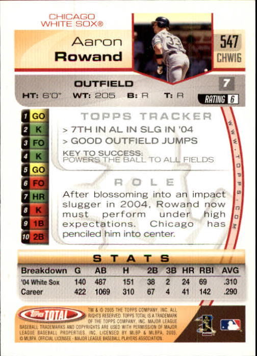 B1609- 2005 Topps Total BB Cards 282-554 +Rookies -You Pick- 15+ FREE US SHIP - Picture 429 of 439