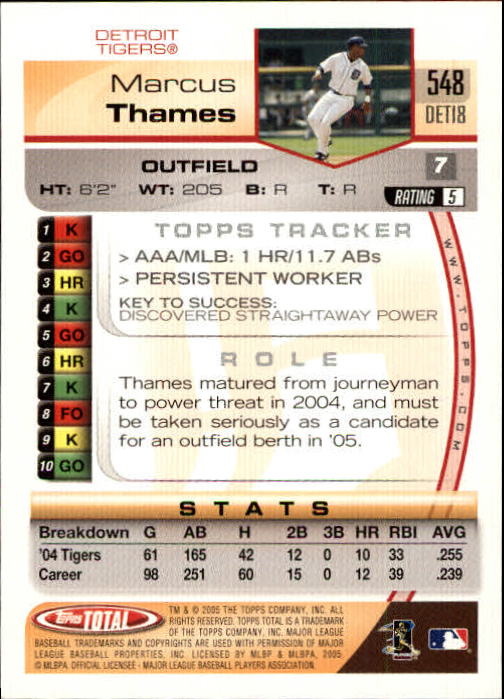 B1609- 2005 Topps Total BB Cards 282-554 +Rookies -You Pick- 15+ FREE US SHIP - Picture 431 of 439