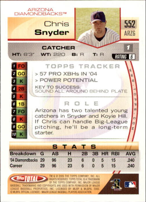 B1609- 2005 Topps Total BB Cards 282-554 +Rookies -You Pick- 15+ FREE US SHIP - Picture 435 of 439