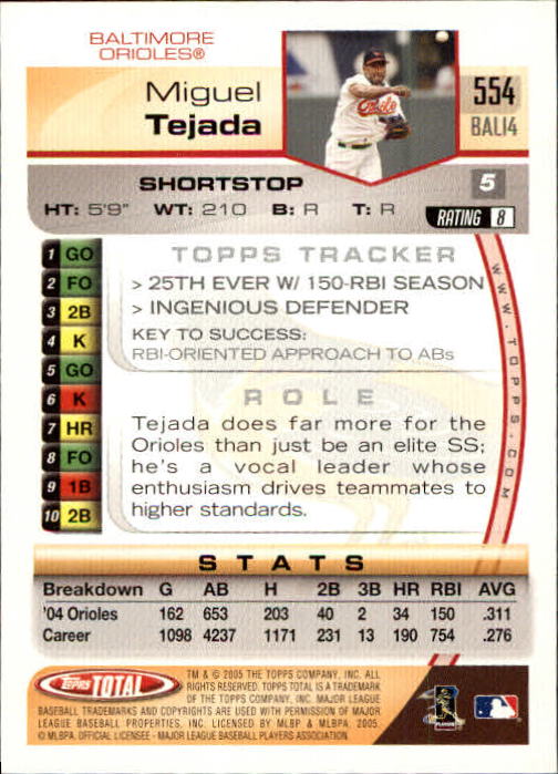 B1609- 2005 Topps Total BB Cards 282-554 +Rookies -You Pick- 15+ FREE US SHIP - Picture 439 of 439