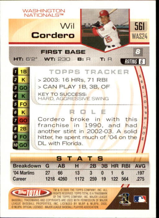 2005 Topps Total #561 Wil Cordero back image