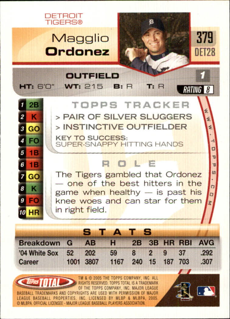 2005 Topps Total Silver #379 Magglio Ordonez back image