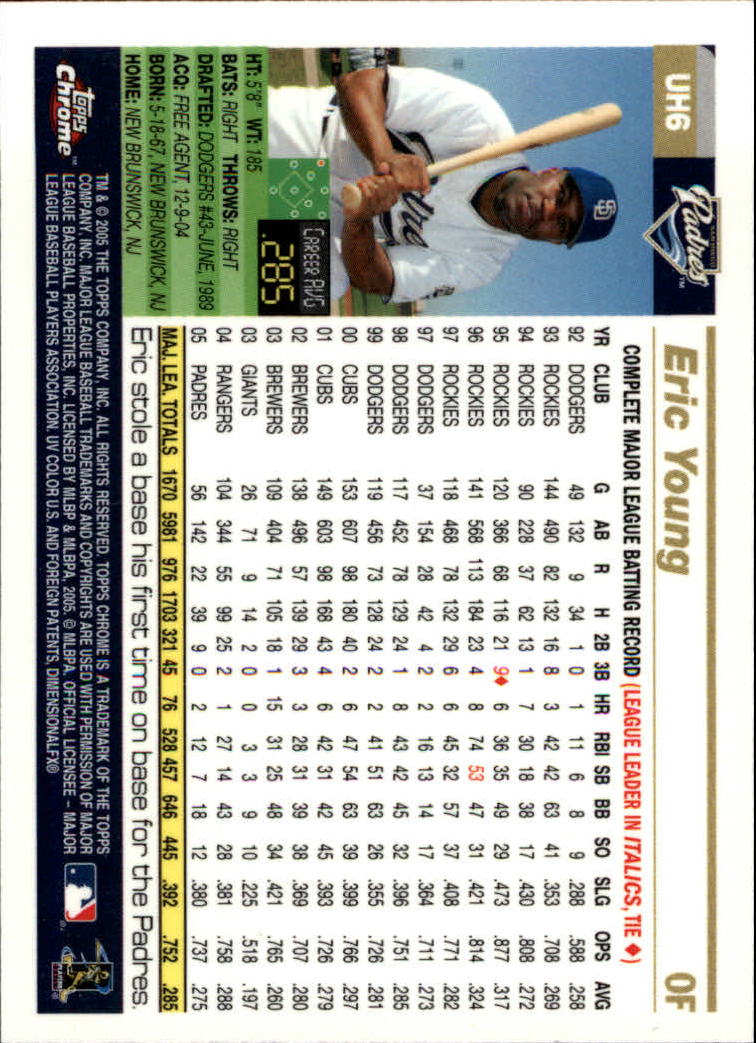 2005 Topps Chrome Update #6 Eric Young back image