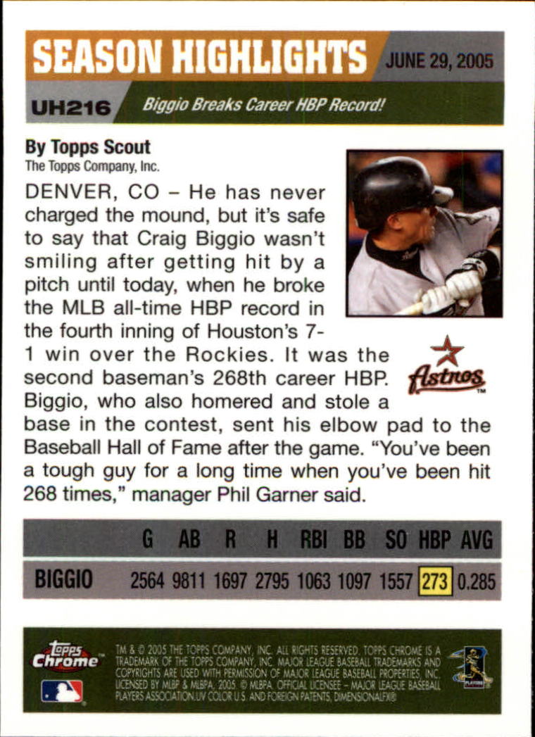 Craig Biggio cards (1990-2023) Astros - You Choose - Bild 254 von 312