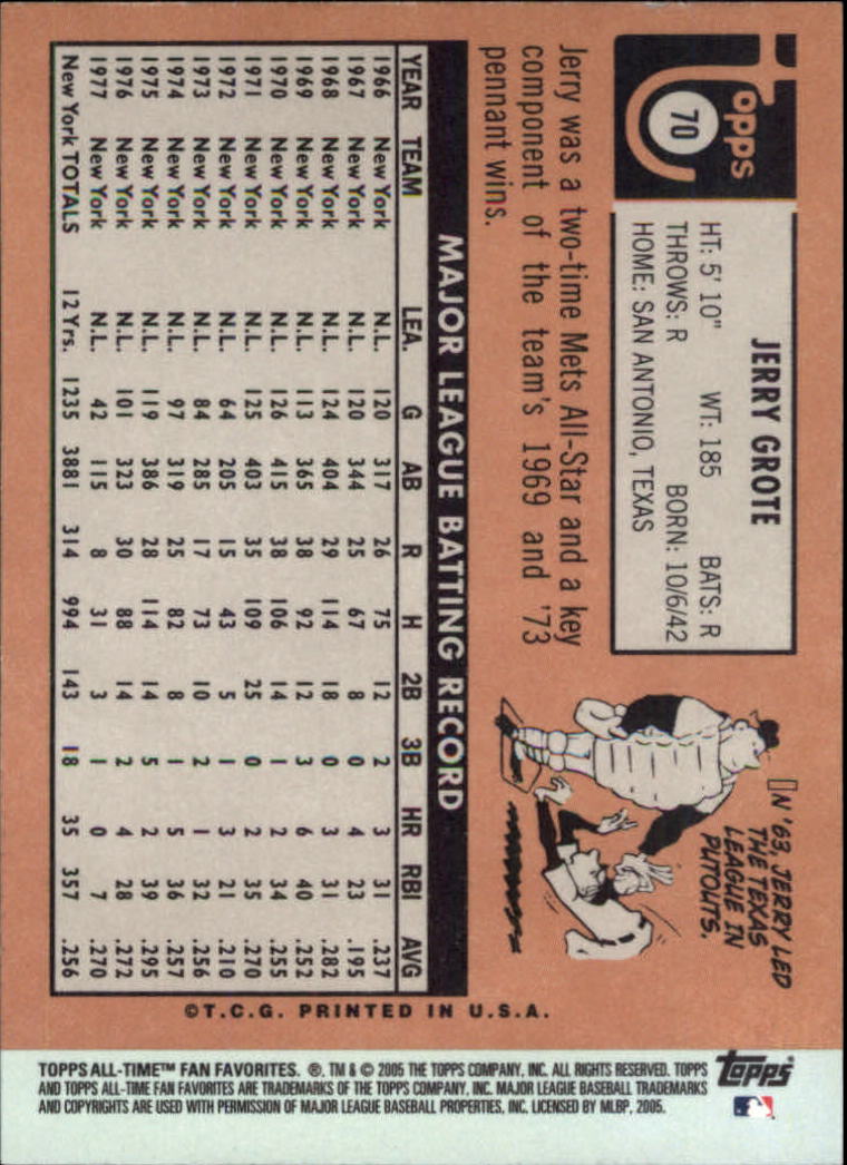 1972 Topps Jerry Grote