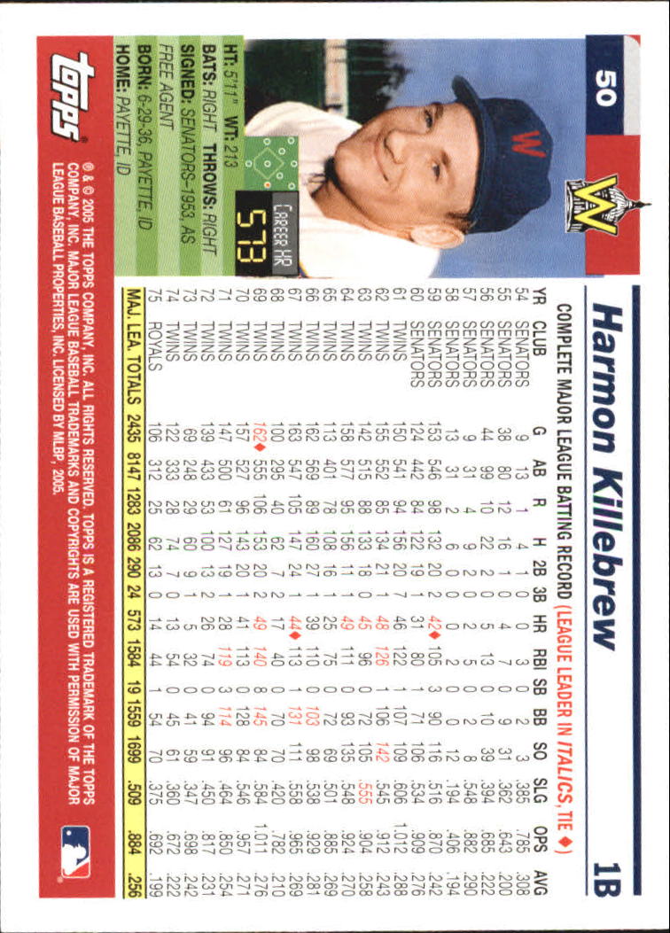 Harmon Killebrew cards (1989-2024) Twins Senators - Picture 19 of 66