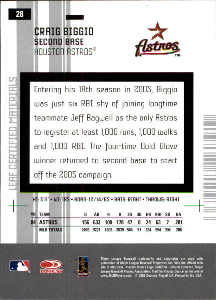 Craig Biggio cards (1990-2023) Astros - You Choose - Bild 246 von 312