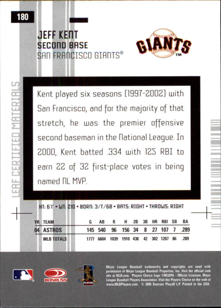 2005 Leaf Certified Materials #180 Jeff Kent Giants back image