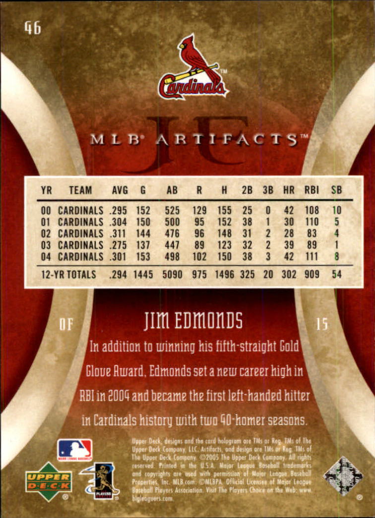2005 Artifacts #46 Jim Edmonds back image